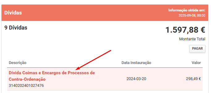 Dívida Coimas e Encargos de Processos de Contra-Ordenação